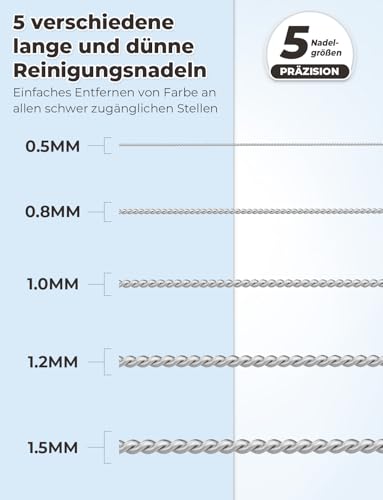 Oasser 20-teiliges Airbrush Reinigungsset mit 1 Behälter, 8 Filterpads, 5 Bürsten, 5 Nadeln und 1 Schaber