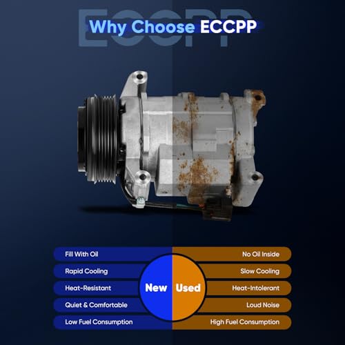 Image of ECCPP AC Compressor with Clutch for Cadillac SRX V6 3.6L 2004-2009 | Rapid Cooling AC Compressor