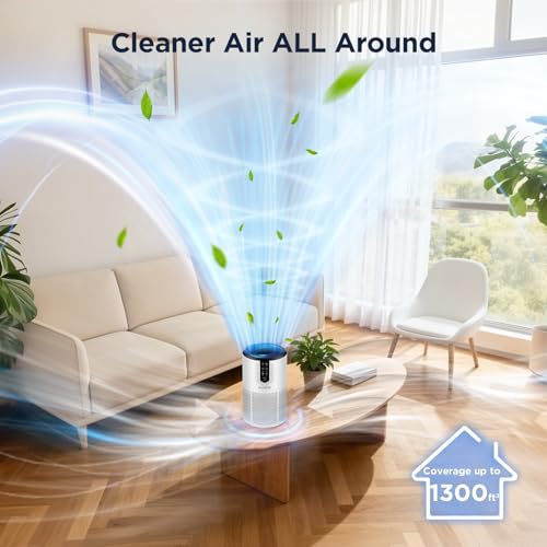 Air Purifiers for Bedroom, KOIOS H13 HEPA Air Purifiers for Home Pets - image 5