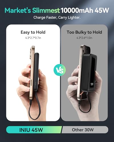 Image of INIU 45W Fast Charging Tablet Portable Charger, Smaller 10000mAh Power Bank | Flight-Safe, Built-in USB C Cable, Flashlight, Battery Phone Pack for Tablet, iPad, iPhone 17 16, Samsung S26 etc, Pink