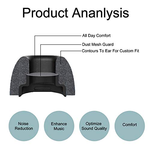 Geheugenschuim oordopjes voor AirPods Pro Ear Tips Oordopjes, Verminderen Ruis in-Ear Oordopjes Accessoires Geschikt… - Afbeelding 7
