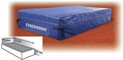 Stackhouse Ground Cover for Elementary High Jump Pit