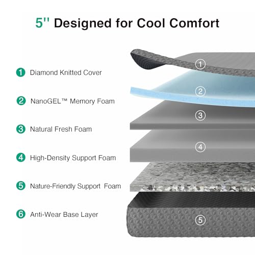 Image of Novilla Full Mattress, 5 Inch Full Size Mattresses with Gel-Infused Memory Foam & Pressure-Relieving Foam for Cool Touch & Spinal Alignment Mattress in a Box CertiPUR-US Certified