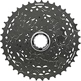 SHIMANO