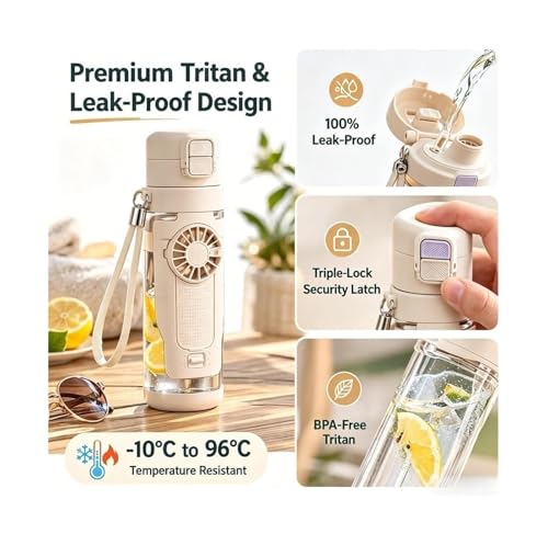 Bouteille d'eau de refroidissement contre la chaleur avec ventilateur portable - 2