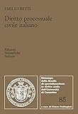 Diritto Processuale Civile Italiano