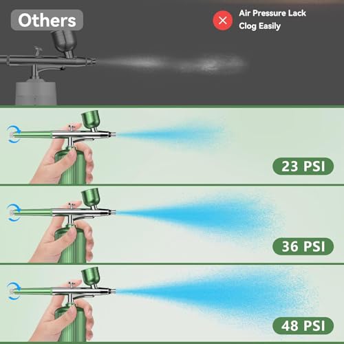 Aérographe haute pression 48 psi rechargeable et non obstruant - 6