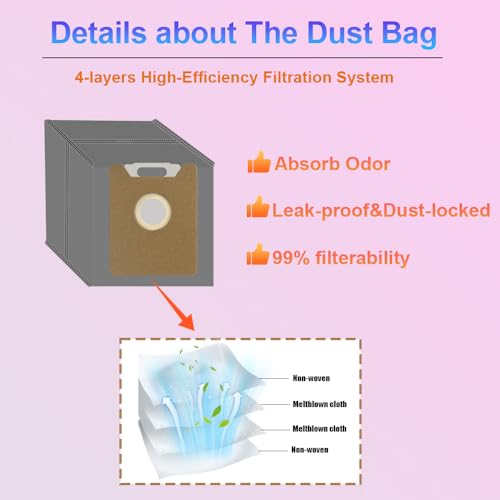 Image of 10 Pack Dust Bags Accessories Replacement Compatible with Eufy G40+ G40 Hybrid+ G35+ Auto-Empty Station Robot Vacuum Cleaner Replacement Parts, Grey