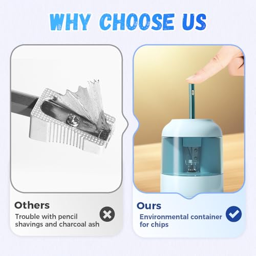 Electric Pencil Sharpener, Automatic Pencil Sharpener,Compatible Pen Diameter: 6.9Mmï¿½8Mm,Shape: Round, Triangular, Hexagonal (Pink)