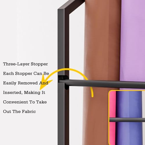 Solution d'affichage et rayonnage commercial pour textiles en rouleaux - 6