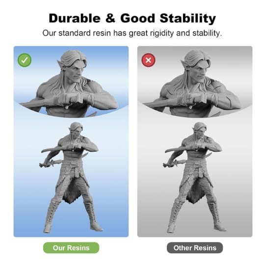 Image of 3IDEA Magforms DM550 Skin Resin for 3D Printers