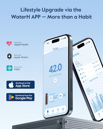 Image of BOOST Smart Water Bottle with Reminder & Tracker, Double Wall Vacuum Insulated Bottles Stainless Steel, 32oz BPA-Free Wide Mouth for School, Gym, Office, Ideal for Father's Day