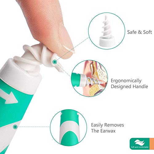 Q Grips Cerume, Q-Grips Rimozione Cerume Orecchie