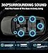SUBPULSIX 1600W Slim Underseat Car Subwoofer and Amp Package, Powered Under Seat Subwoofer with Built-in Class D Amplifier, Subsonic Deep Bass, DSP Noise Reduction, Cast Aluminum, for Truck/SUV/Sedan