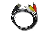 Kompatibles USB-Adapterkabel für Ihre AV-Geräte | Anschlüsse: 3x AV Cinch Stecker, 1x USB 2.0-A Stecker