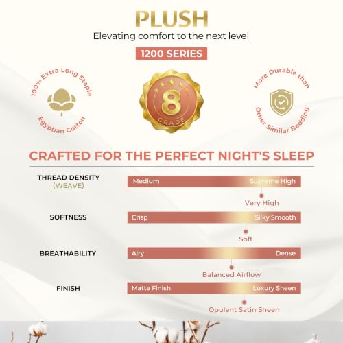Image of THREAD SPREAD 100% Egyptian Cotton Queen Size Sheet Set Pack of 2 - Luxury 1200 Series Plush Collection Egyptian Cotton Sheets Queen Size Silky Soft Cooling, Sateen 17 inch Deep Pocket Bedsheets - White
