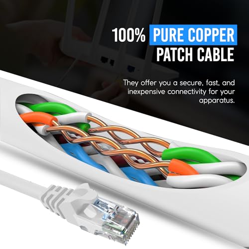 Newyork Kable 1,5 m, kabel Ethernet Cat6, krosowy kabel sieciowy Cat6, krótki kabel sieciowy Cat6, kabel Cat6, kabel sieciowy w kolorze białym