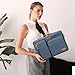 MOSISO 360 Schütz Laptoptasche 16 Zoll, 15-15,6 Zoll Umhängetasche Kompatibel mit MacBook Pro 16, HP, Dell, Lenovo, Asus, Seite Offen Schultertasche mit 4 Reißverschlusstaschen&Griff, Haze Blau