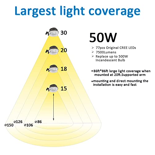 Szgmjia 2-Pack Led Barn Light 50W, 7,500Lm Dusk To Dawn Yard Lighting With Photocell, 5000K Daylight, 500W Mh/Hps Replacement, Ip65 Waterproof For Outdoor Security/Area Light #TOP5