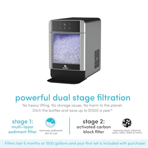 Water For Nugget Ice Maker