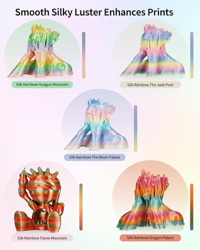 Image of LANDU Silk PLA 3D Printer Filament Multicolor Rainbow PLA Filament 1.75mm Gradient Color Changing Filament 1kg (2.2lbs) Dimensional Accuracy + /- 0.02 mm Silk Rainbow Filament