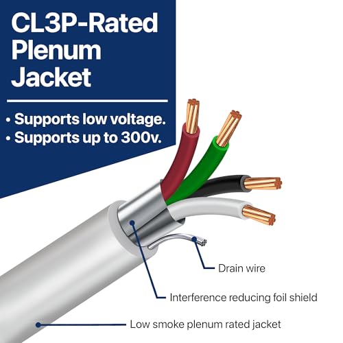 22 Gauge Wire (22 AWG) - 4 Conductor Stranded Copper Shielded Cable - UL Listed 22/4 Home Electrical Wire - Low Voltage Up to 300V - CL3P Low Smoke Plenum Jacket - USA Made (100ft - White)