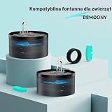 BEMOONY Filtr piankowy do fontanny dla kotów, 12 sztuk, wielokrotne filtrowanie, izoluje ciała obce, takie jak włosy, do H7, 12 szt
