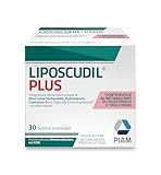 LIPOSCUDIL