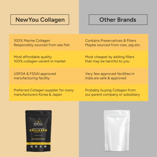Image of NewYou 100% Hydrolyzed Marine Collagen Peptides Supplement | 5000mg per Serving | Supports Skin, Hair, Nail, Joint & Bone Health | Unflavoured Powder | 500g