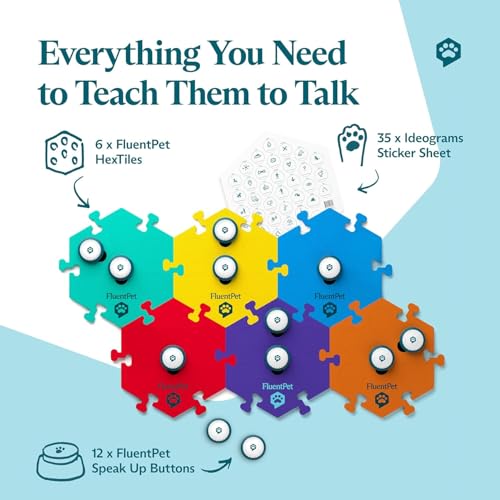 Image of FluentPet Speak Up! Key Vocab Kit with Clearer Upward-Facing Sound - 12 Recordable Buttons w /Pre-Installed Batteries, 6 HexTile Button Mats - Training Dog & Cat Communication Buttons