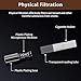 Cigarette Filters Color Plating 10pcs Cigarette Holder Reusable Clean Tar Tobacco Filter with Multi-Filtering for Standard Size Cigarettes Ø8mm,Slim Cigarettes Ø6mm and Ø5mm