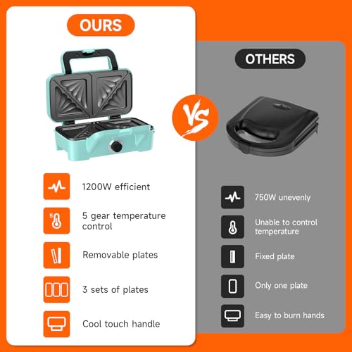 Máquina de sándwich 3 en 1, gofrera de 1200 W con control de temperatura de 5 velocidades, máquina de sándwich con 3 placas antiadherentes para sándwich, gofres, carne, luces LED, verde menta - imagen 9