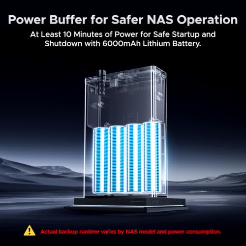 Image of UGREEN NAS UPS US2000, 72W DC Battery Backup and Surge Protector,