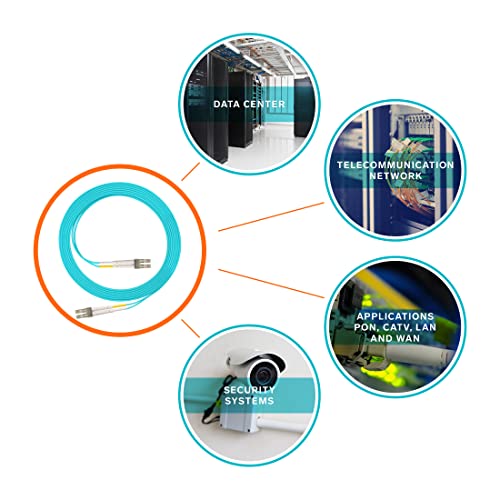 Oxen | Duplex Multimode Fiber Patch Cable | Corning Glass Fiber Optic | Lc Lc Plenum Ofnp Zipcord Om4 50/125 Aqua 1 Mt #TOP5
