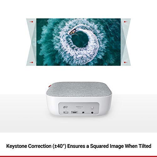 Amazon.com: Anker Nebula Prizm 100 ANSI Lumen 480p LED Home