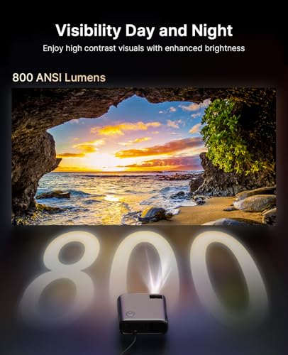 Image of NexiGo PJ40 Pro Projector