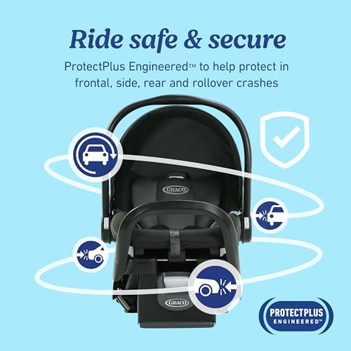 Image of Graco SnugRide SnugFit Infant Car Seat, Baby Car Seat with Anti Rebound Bar for Extra Safety, No-Rethread Harness, Latch Equipped Carseat, Baby Essentials, Gift for New Parents, Gotham