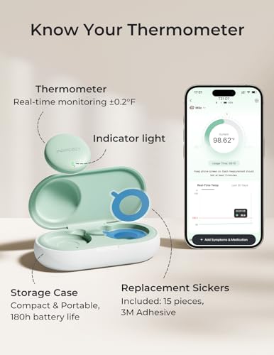 Image of Momcozy Wearable Digital Thermometer for Baby, Continuous App Monitoring