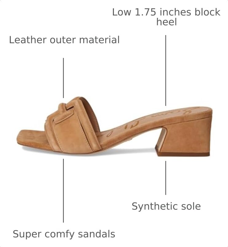 Image of Sam Edelman Women's Waylon Heeled Sandal