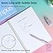 KOKUYO Spiral Lined Notebook, 5 Pack 10'' x 7'' Pastel Journal B5 Campus Soft Ring Notebooks with Dot 7 mm Ruled, 40 Sheets, 1 Subject Notebook, Note Taking for School. Japan Import (SU-S111AT)