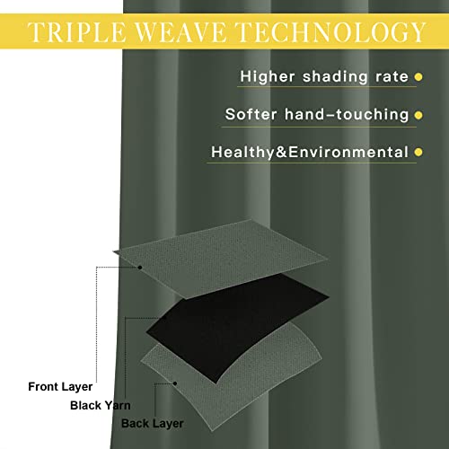 NICETOWN Blackout 90 inch Sliding Door Curtain for Living Room, Grommet Thermal Room Darkening Sound Reducing Window Treatment for Bedroom, 1 Panel, Dark Mallard, W80 x L90