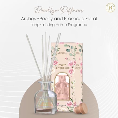 Difusor Aromático Brooklyn Fragrance Co. 100 ml miniatura 2