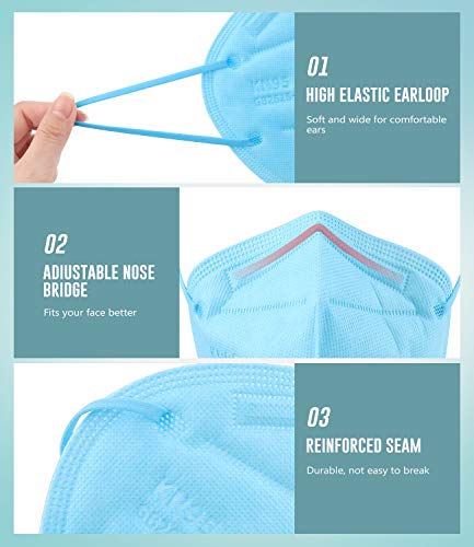 25 Pack KN95 Face Mask, Filter Efficiency≥95%, 5-Ply KN95 Mask Protection Against PM2.5, Fire Smoke, Dust Cup Dust Mask (Pink, Blue, Purple, Red, Gray) - Thumbnail 7