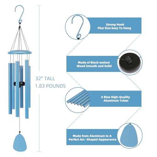 FSVGYY Wind-Chimes-Outdoor-Deep-Tone, Large Soothing Melodic Tones Mobile Windchimes, Wind Chimes for Outside, Memorial Wind Chime Best Gift for Mom Women Grandma Neighbors(32" Blue Coated Aluminum)