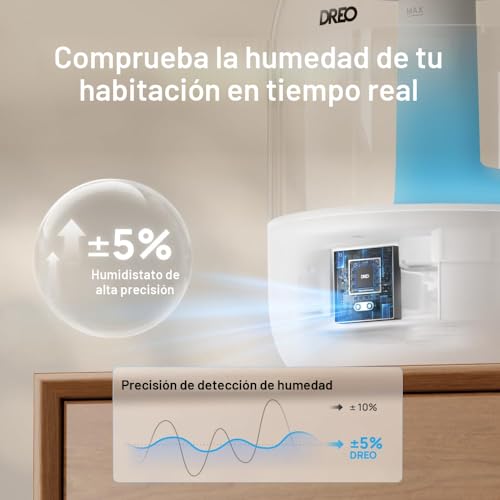 25% Off Dreo 3L Ultrasonic Cool Mist Humidifier - Image 5