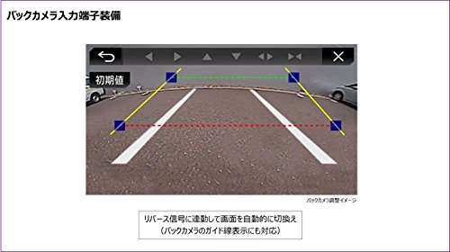 Amazon | Pioneer ディスプレイオーディオ FH-9300DVS 7インチ