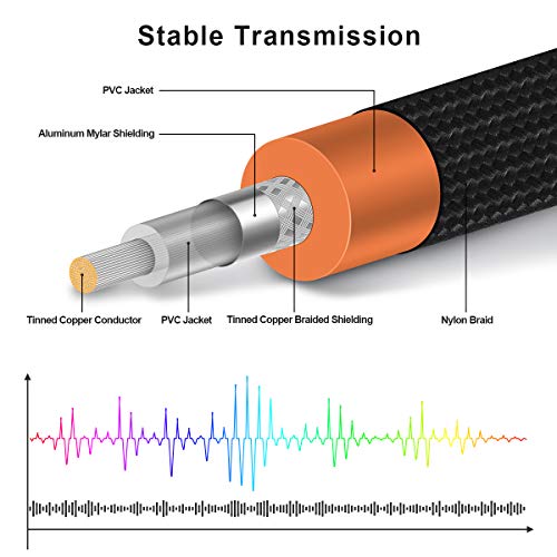 RCA Y-Adapter Stereo Audio Cable,EMK Subwoofer/Coaxial Audio Cable Superb Sounds Quality for Gold-Plated Connectors (2M - Image 4