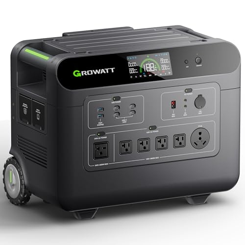 GROWATT Portable Power Station,HELIOS 3600W Electric Solar Generator,3686Wh LiFePO4 Battery,for Home Use,Emergency Whole House Backup Generator,Outdoor Camping,RVs, Power Outages(Solar Panel Optional)