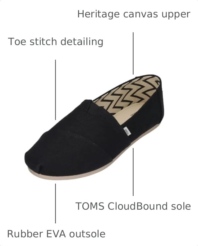 Image of TOMS Men's Alpargata Classic Slip-on Espadrille, Textile /Synthetic Upper
