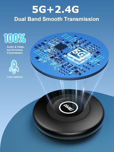Image of 2026 Upgraded 4K Wireless HDMI Display Dongle Adapter - HDMI Wireless Miracast AirPlay Dongle - Screen Mirroring Extender Video /Audio Streaming from Laptop /PC /Smartphone to HDTV /Projector /Monitor